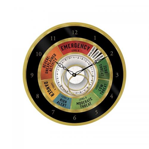 image Harry Potter- Horloge- Wizarding World (EMERGENCY CLOCK)- 25cm (emballage abîmé)
